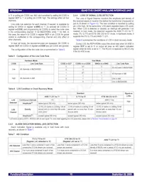 82V2044DAG Datasheet Pagina 15