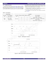 82V2044DAG Datasheet Page 16