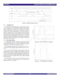 82V2044DAG Datasheet Pagina 17