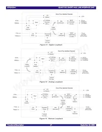 82V2044DAG Datasheet Page 21