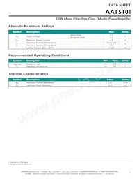 AAT5101IUR-T1 Datasheet Page 3
