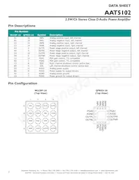 AAT5102IVN-T1 Datasheet Page 2