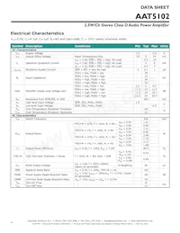AAT5102IVN-T1 Datasheet Page 4