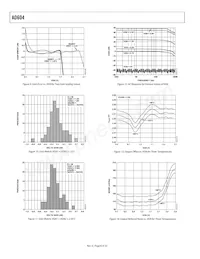 AD604ARSZ-RL Datenblatt Seite 8