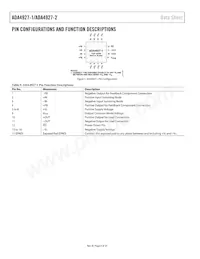 ADA4927-2YCPZ-R2 Datasheet Page 8