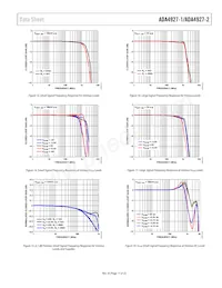 ADA4927-2YCPZ-R2 Datasheet Page 11