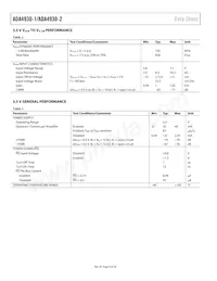 ADA4930-1SCPZ-EPRL數據表 頁面 4