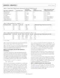 ADA4930-1SCPZ-EPRL Datasheet Page 18
