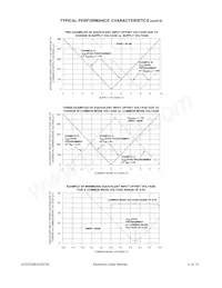 ALD2724ESBL 데이터 시트 페이지 9