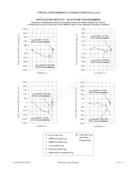 ALD2724ESBL Datasheet Page 10