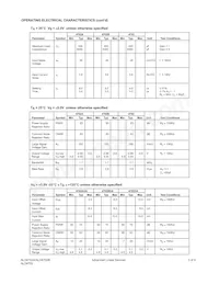 ALD4702APBL Datasheet Page 3