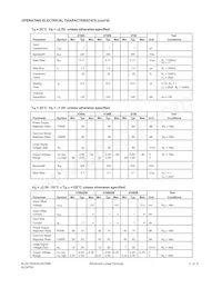 ALD4706ASBL Datasheet Page 3