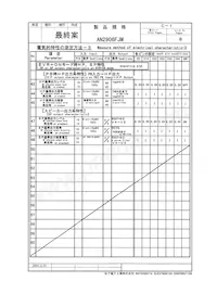 AN2906FJMEBV Datasheet Page 8