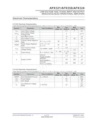 APX324TSG-13 Datasheet Pagina 4