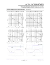 APX324TSG-13 Datasheet Page 9
