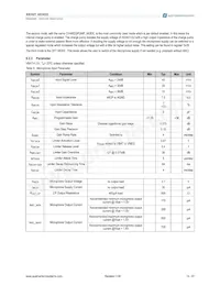 AS3422-EQFP-500 Datasheet Page 14