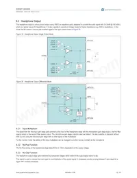 AS3422-EQFP-500 Datasheet Page 15