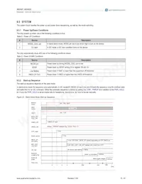AS3422-EQFP-500 Datasheet Pagina 18