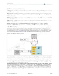 AS3422-EQFP-500 Datasheet Pagina 22
