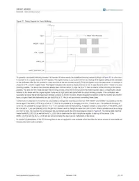 AS3422-EQFP-500 Datasheet Page 23