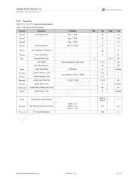 AS3430-EQFP Datasheet Pagina 15