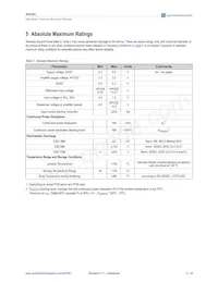 AS3561-BWLT Datasheet Page 4