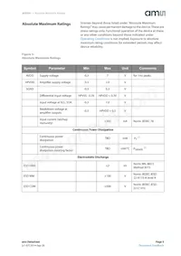 AS3561-DWLT Datasheet Page 5