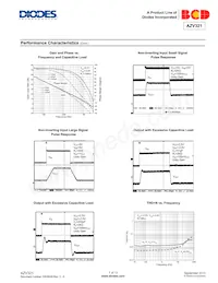 AZV321KTR-E1 Datasheet Page 7