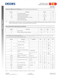 AZV358MMTR-E1 Datasheet Page 2