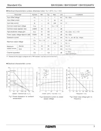 BA10324A Datasheet Pagina 3