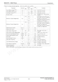 BA2115FVM-TR數據表 頁面 5
