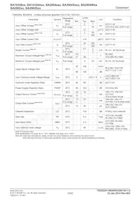 BA2902KN-E2 Datasheet Page 10