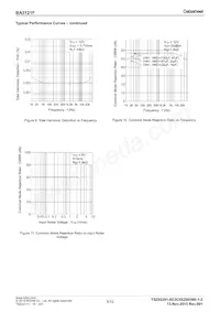 BA3123F-E2 Datasheet Page 5