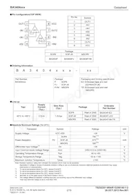BA3404F-E2 Datasheet Page 2