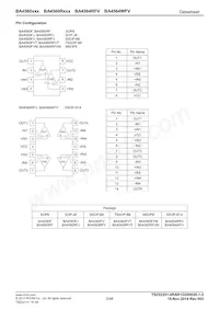 BA4560RFVM-TR Datasheet Page 2