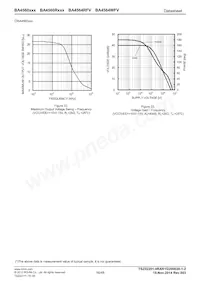 BA4560RFVM-TR Datenblatt Seite 16