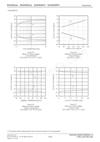 BA4560RFVM-TR Datasheet Page 18