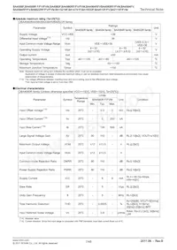 BA8522RFV-E2 Datasheet Page 7