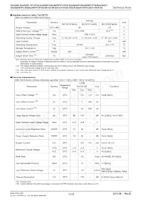BA8522RFV-E2 Datasheet Page 10