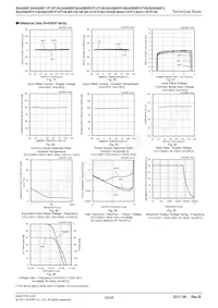 BA8522RFV-E2 Datasheet Page 20