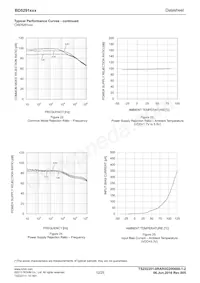 BD5291G-GTL Datasheet Page 12