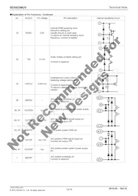 BD5423MUV-E2 Datenblatt Seite 12