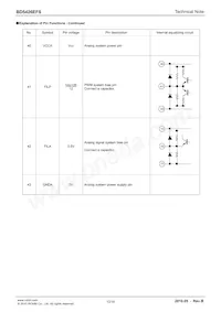 BD5426EFS-E2 Datasheet Pagina 12