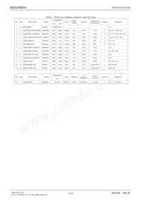 BD5426EFS-E2 Datasheet Pagina 14