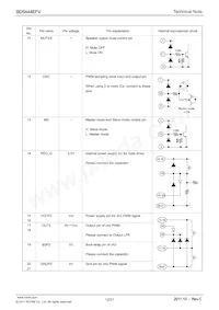 BD5444EFV-E2 Datasheet Page 12