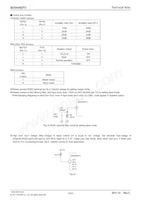 BD5444EFV-E2 Datenblatt Seite 15