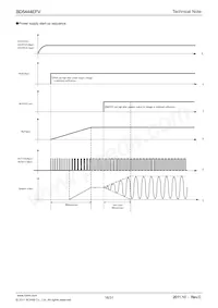 BD5444EFV-E2 Datasheet Page 16