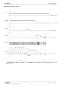 BD5444EFV-E2 Datenblatt Seite 17