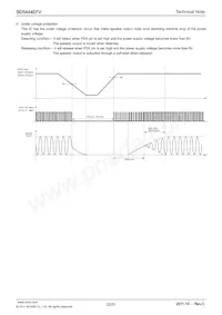 BD5444EFV-E2 Datenblatt Seite 22