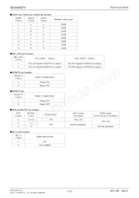 BD5446EFV-E2 Datasheet Page 11